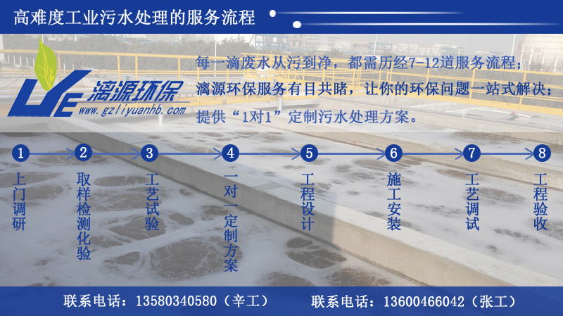 漓源環(huán)保，愿全程為您服務(wù)